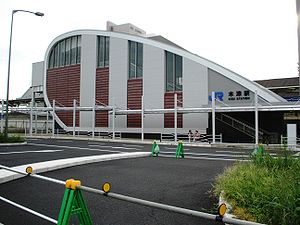 Kizugawa