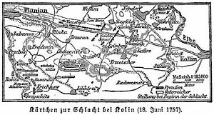 Karte zur Schlacht von Kolin