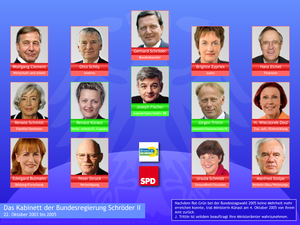 Das Kabinett Schröder II