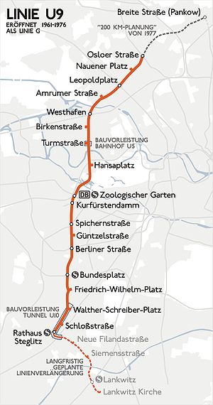 Strecke der U-Bahnlinie 9 (Berlin)