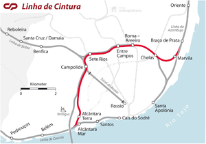 Strecke der Linha de Cintura