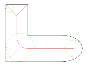 Medial axis example 2d.svg