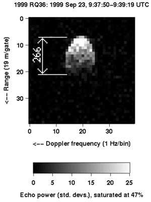 Radar Bild vom Arecibo Observatory aufgenommen