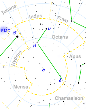 Octans constellation map.png