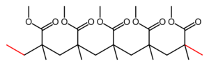 Struktur von Polymethylmethacrylat