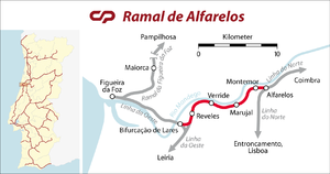 Strecke der Ramal de Alfarelos