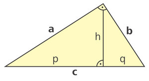 Rechtwinkeliges Dreieck
