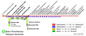 Netzplan der S-Bahn RheinNeckar