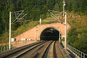 Schönraintunnel