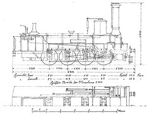 StEG I 488–491