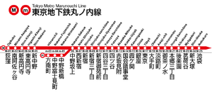 Strecke der Marunouchi-Linie