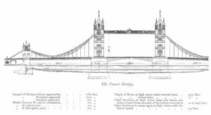 Tower bridge schm020.png