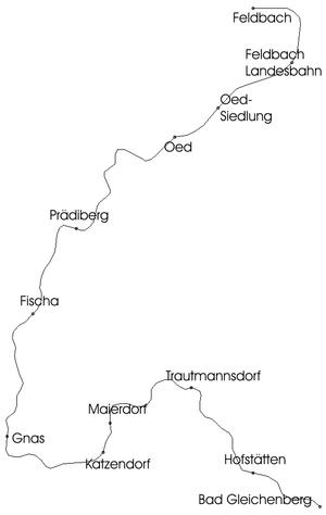 Strecke der Landesbahn Feldbach–Bad Gleichenberg