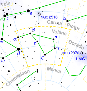 Volans constellation map.png