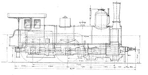 Diagramm der BEB VII