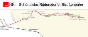 Strecke der Schöneicher-Rüdersdorfer Straßenbahn