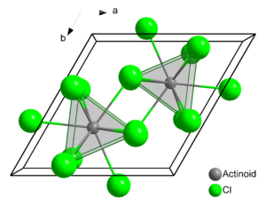Kristallstruktur von UCl3 (UCl3-Typ)