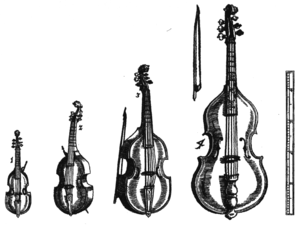 Die Gamben-Familie: (1. 2. 3. Viola da Gamba 4. Violone, Groß Viol-de Gamba Baß)