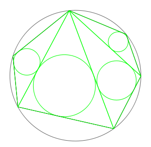 Japanese theorem green.svg