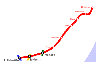 Strecke der Linha Vermelha