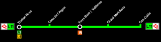Strecke der Metrolinie 11 (Barcelona)