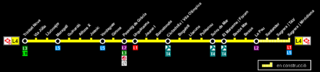 Strecke der Metrolinie 4 (Barcelona)
