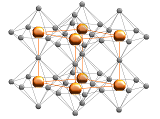 Kristallstruktur von Lithiumnitrid