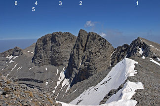 Hauptgipfel des Olymp von Skolio aus gesehen. Skala (1), Mytikas (2), Stefani (3), Profitis Ilias (4), SEO Hütte (5), Touba (6)