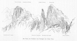 Cima Brenta Alta (ganz rechts), von Westen aus gesehen, Zeichnung von Edward Theodore Compton
