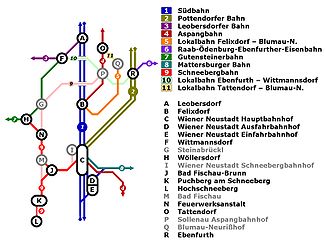 Strecke der Gutensteinerbahn