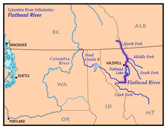 Karte des Flathead Rivers, seiner Zuflüsse und der Verbindung zum Columbia River über Clark Fork und Pend Oreille River