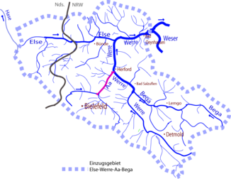Lage der Aa (ab Einmündung Lutter) im Else-Werre Flusssystem