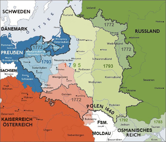 Polen-Litauen in den Grenzen von 1771 und die drei Teilungen Polens 1772, 1793 und 1795