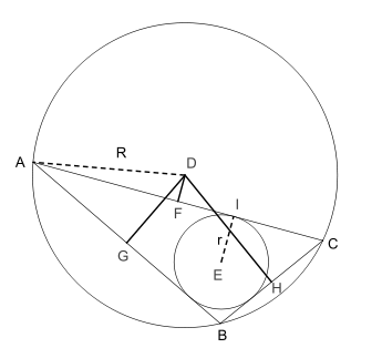 Carnot theorem2.svg