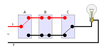 4-way switches position 5 uni.svg