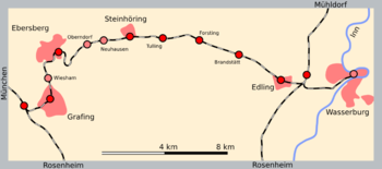 Strecke der Bahnstrecke Grafing–Wasserburg