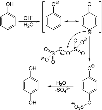 Mechanismus der Elbs-Oxidation