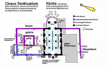 gallorömisches Sanktuarium u. romanische Kirche, Grundriss