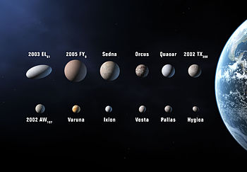 Größenvergleich verschiedener Asteroiden zur Erde