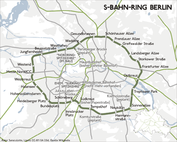 Strecke der Berliner Ringbahn