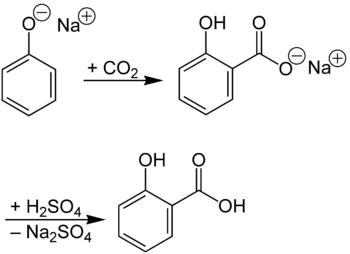 Darstellung von Natriumphenolat mittels Kolbe-Schmitt-Reaktion