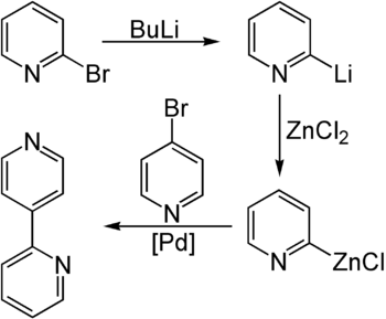 Synthese von 2,4′-Bipyridin