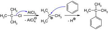 Synthese von tert-Butylbenzol in einer Friedel-Crafts-Alkylierung