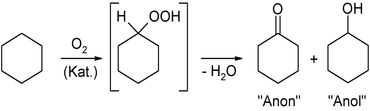 Synthese von Cyclohexanol aus Cyclhexan