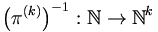 \left(\pi^{(k)}\right)^{-1}:\mathbb{N} \to \mathbb{N}^k