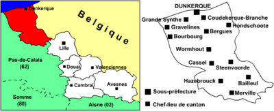 Arrondissement Dunkerque
