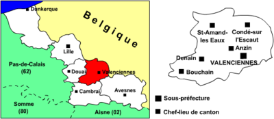 Arrondissement Valenciennes