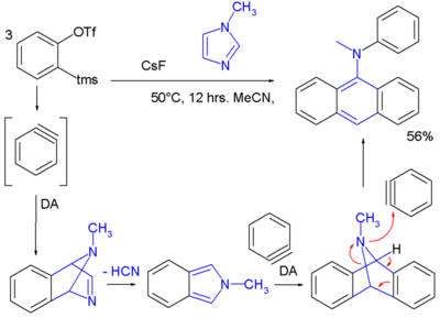 One-Pot Synthesis of Aryl Amines