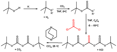 Boc anhydride synthesis