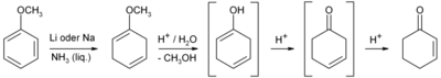 Synthese von 2-Cyclohexen-1-on durch Birch-Reduktion